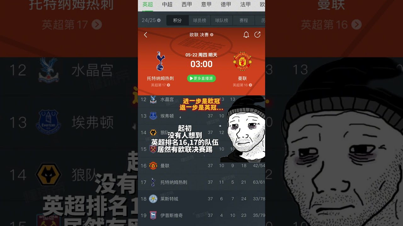起初，没有人想到欧联杯决赛的球队是英超的16,17名....#欧联杯决赛 #曼联 #热刺