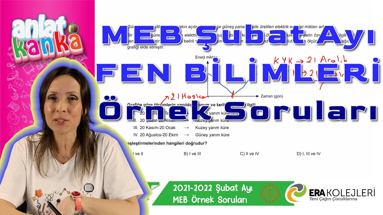 MEB ŞUBAT Ayı Örnek Sorular Fen Bilimleri LGS 2022