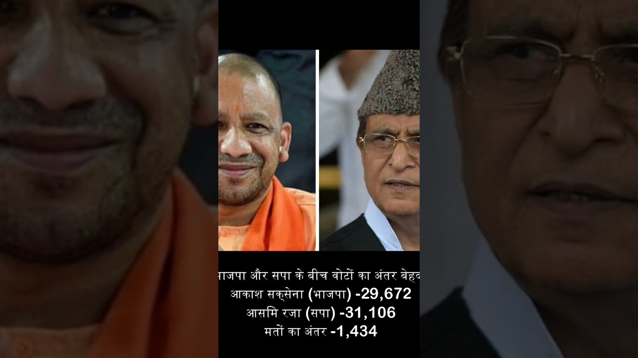 RamPur by Election Result Live :