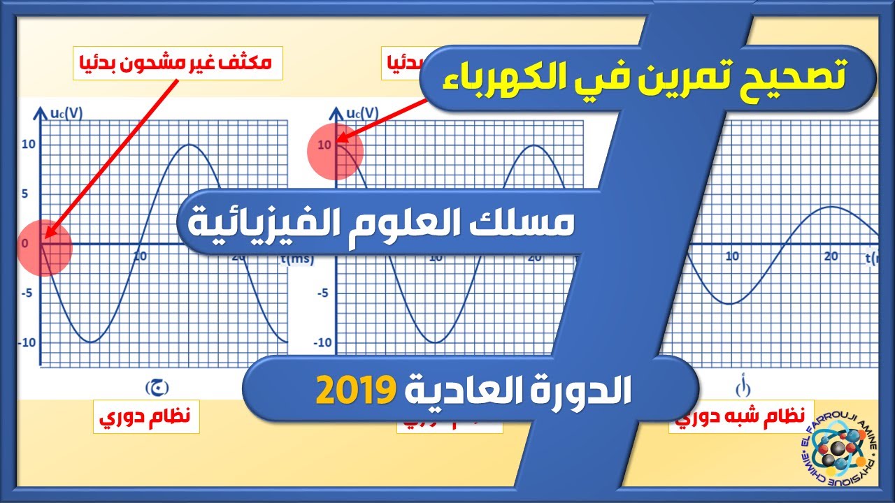 تصحيح جزء ⚡الكهرباء⚡ || الإمتحان الوطني 2019 ||الدورة العادية || مسلك العلوم الفيزيائية
