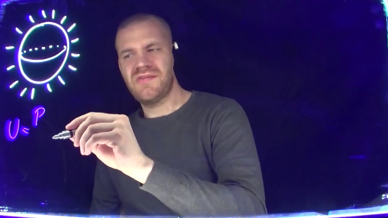 Wiens forskyvningslov og Stefan Boltzmanns lov