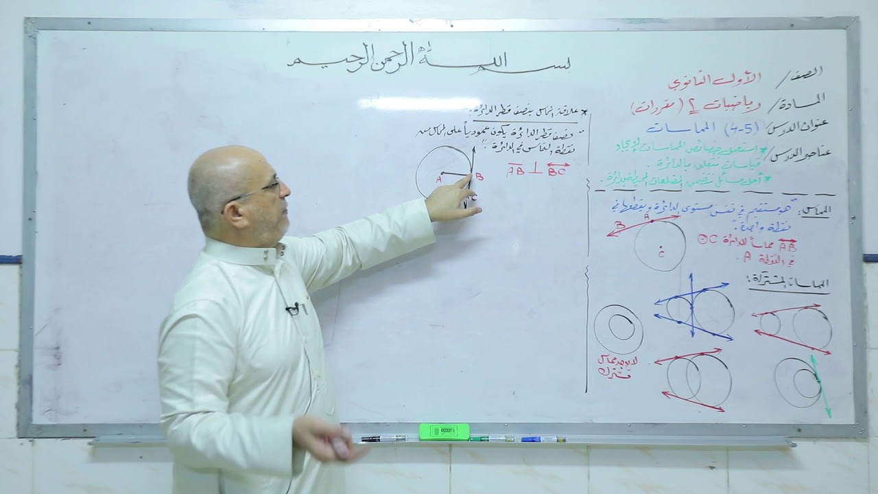 المماسات