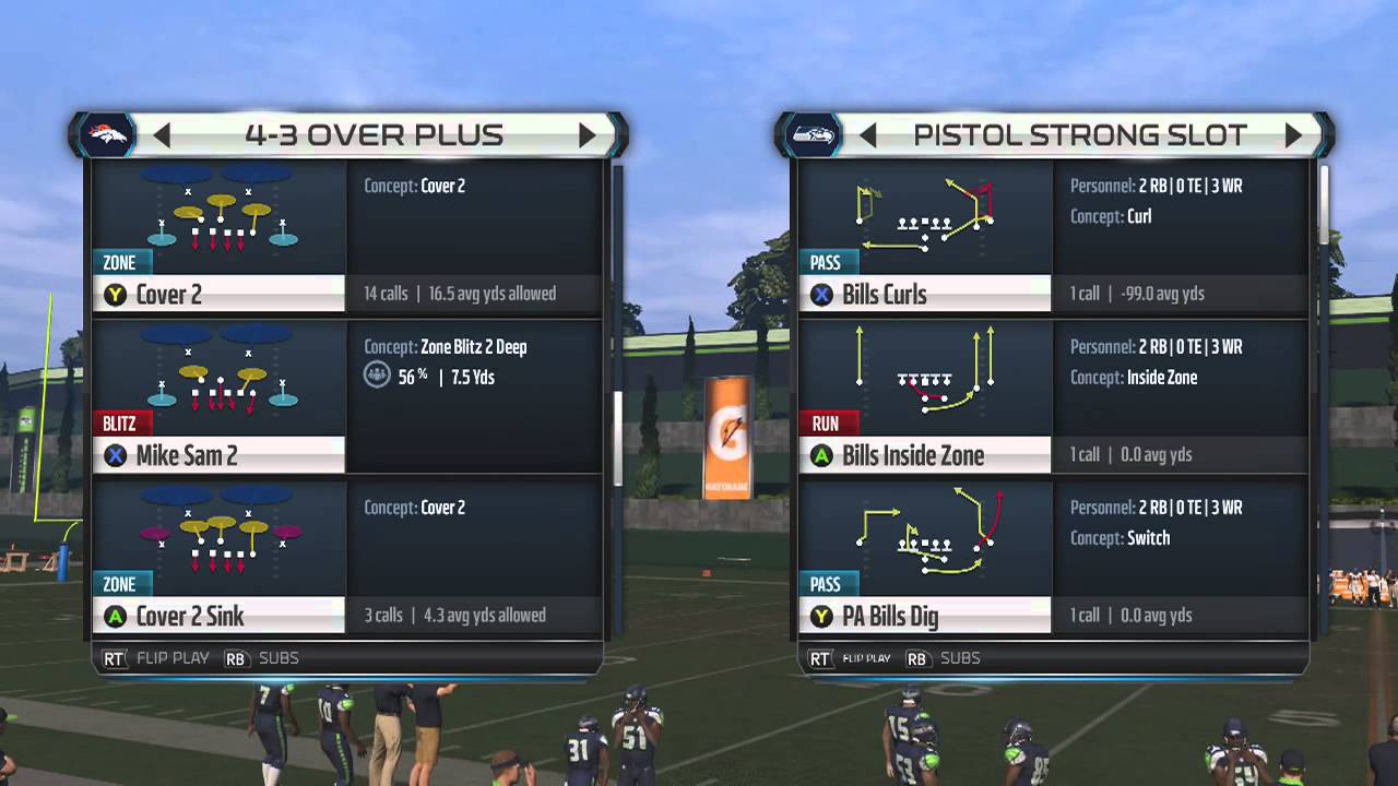 Madden 15 Tips- Pistol Counters