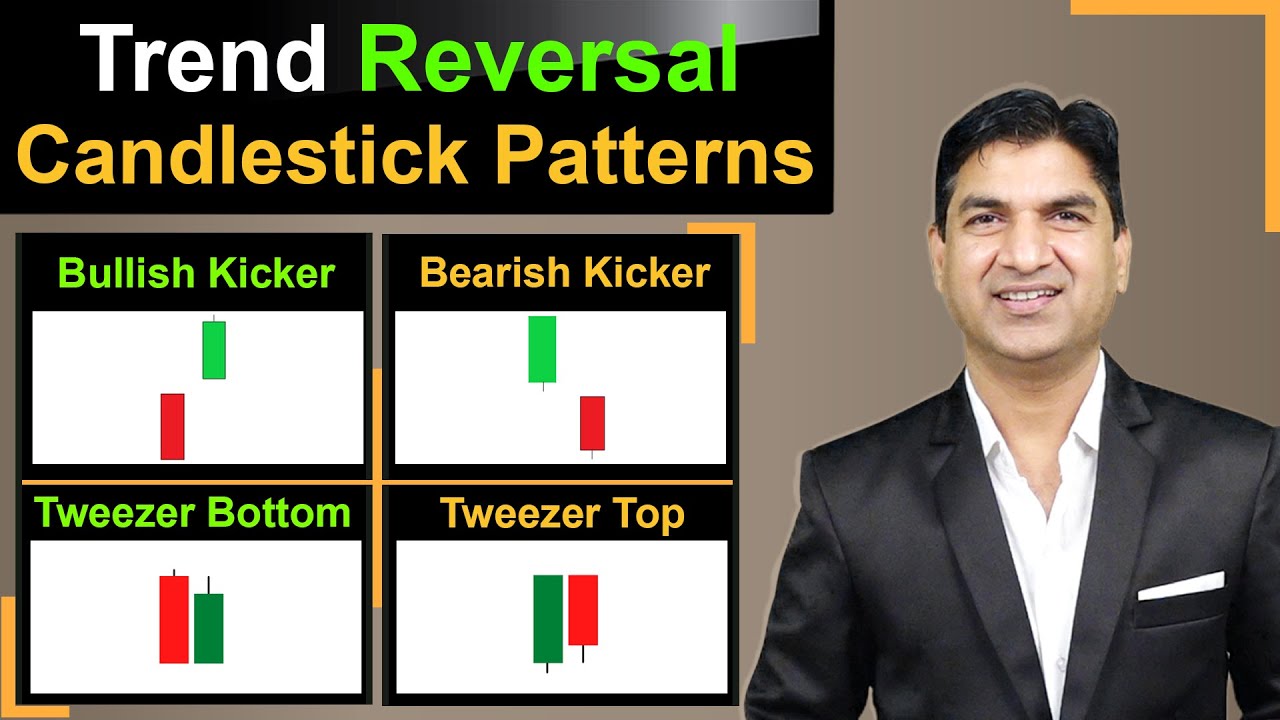 How to Use Bullish & Bearish kickers Tweezer Top & Bottom Candlesticks | #candlestickspattern |