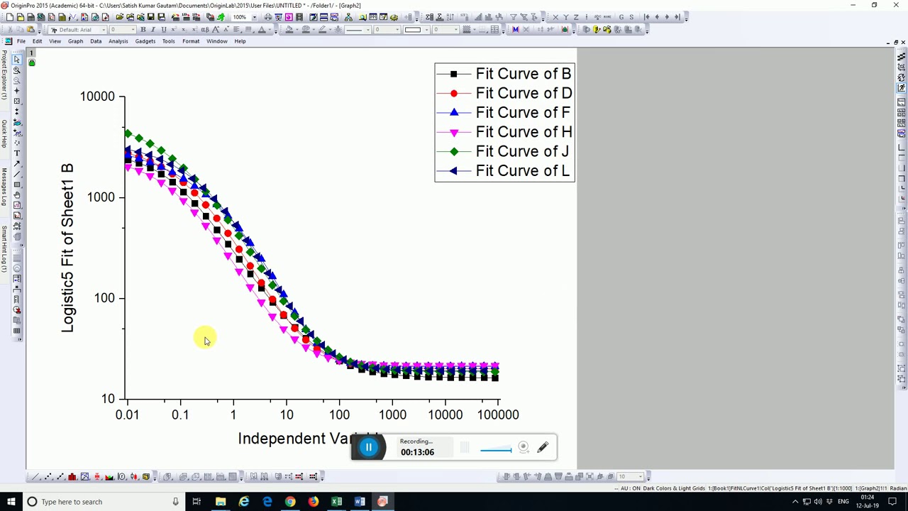 How to Analyze Bode Magnitude Plots in Origin   Corrosion Testing