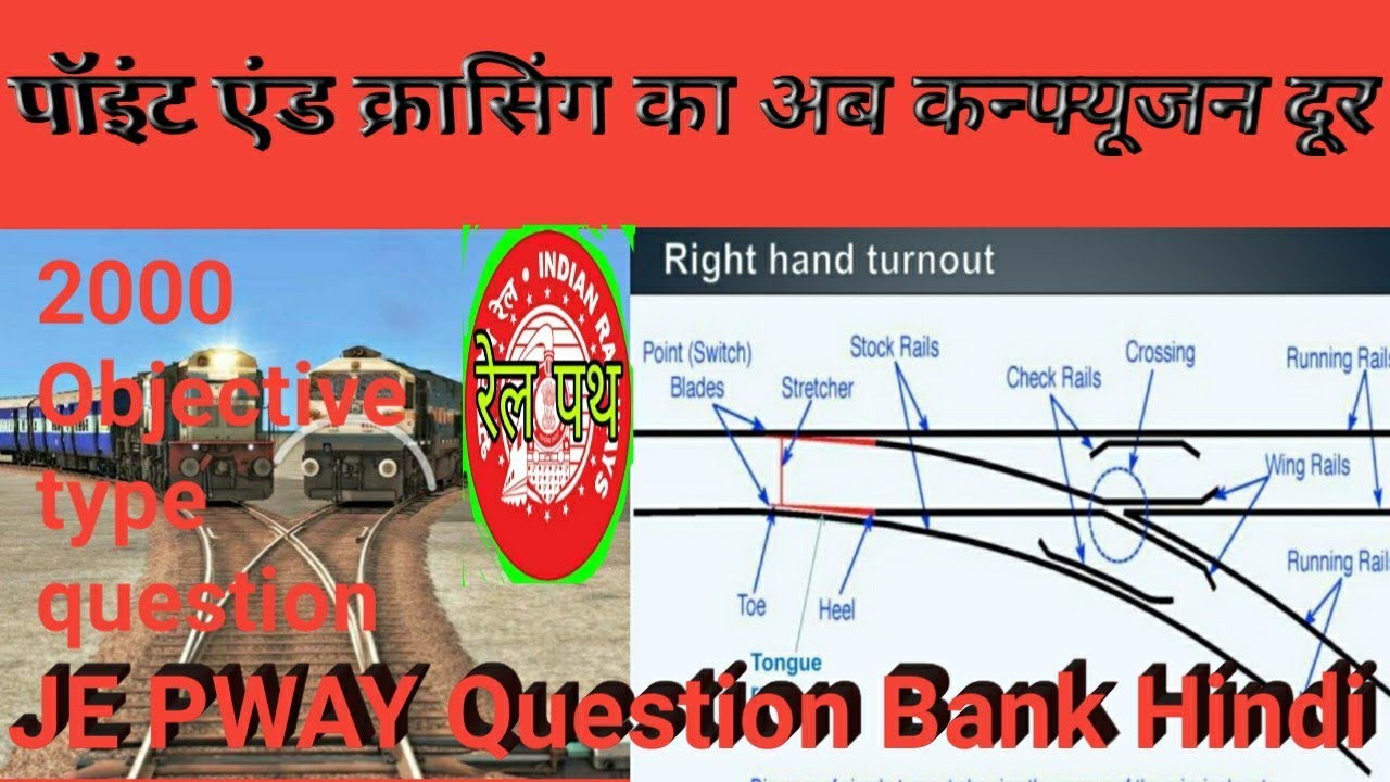 Railway Point And Crossing, पॉइंट एंड क्रासिंग, JE PWAY Question Bank Hindi, Ldce 20% #Rail_Path