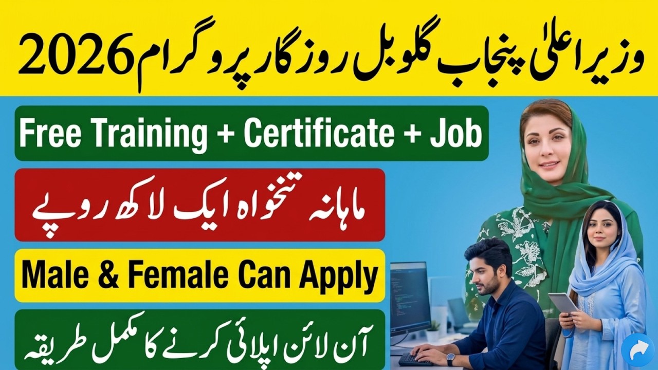 CM Punjab Global Rozgar Program 2026 | PSDF Global Rozgar Program Apply Online | PSDF Free Training