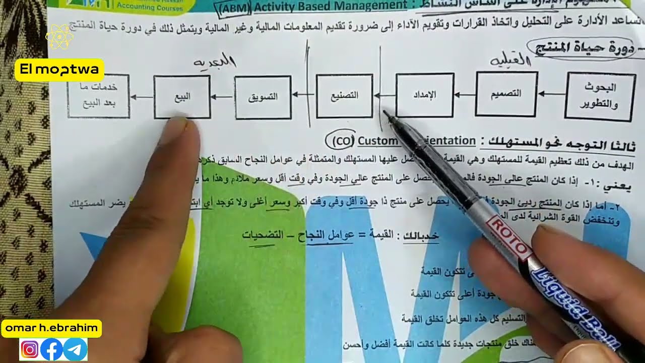 شرح لفرقه رابعه كليه تجاره الفصل الاول من ماده محاسبه اداريه متقدمه