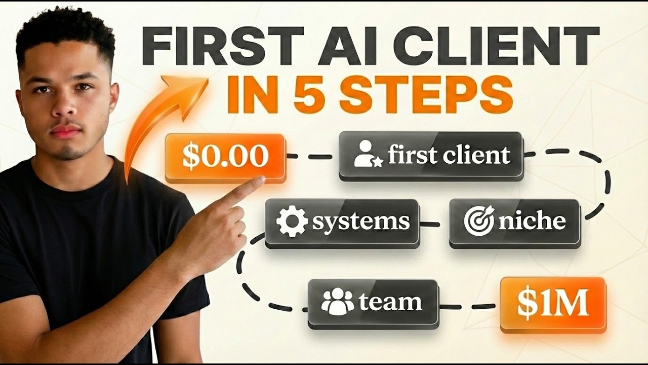 Stop Watching Tutorials. You Only Need These 5 Skills for an AI Agency.