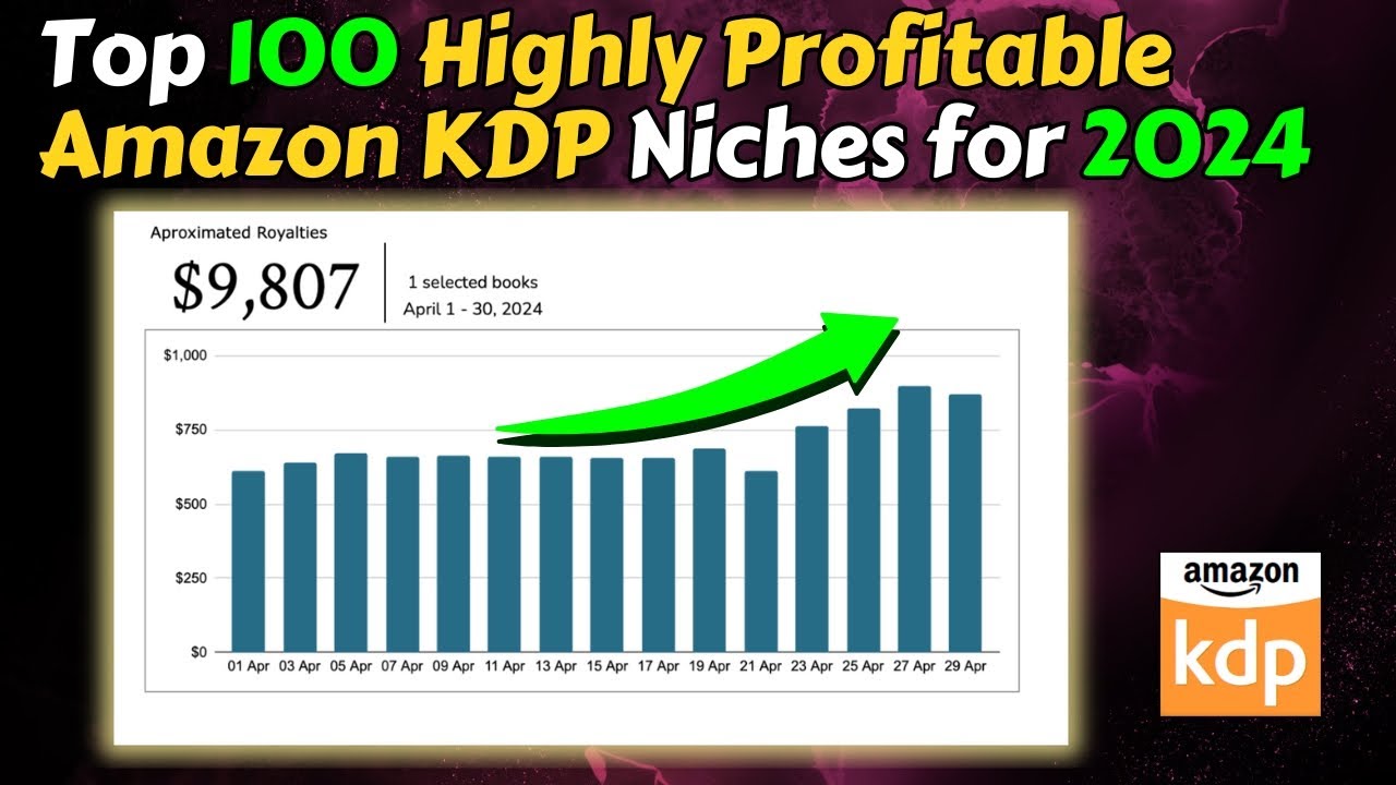 Top 100 Highly Profitable Amazon KDP Niches for 2024 #nicheresearch #amazonkdp #selfpublishing