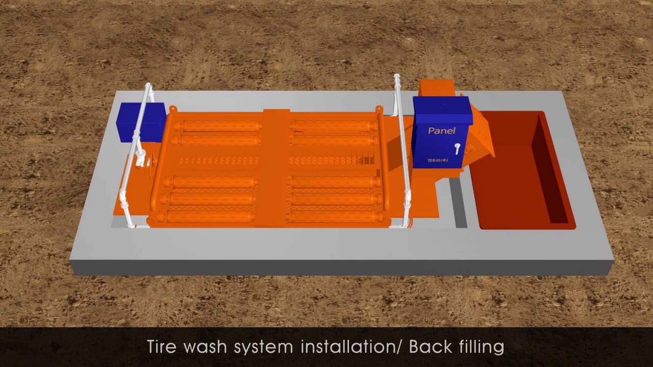 3  WHEEL WASHER INSTALLATION