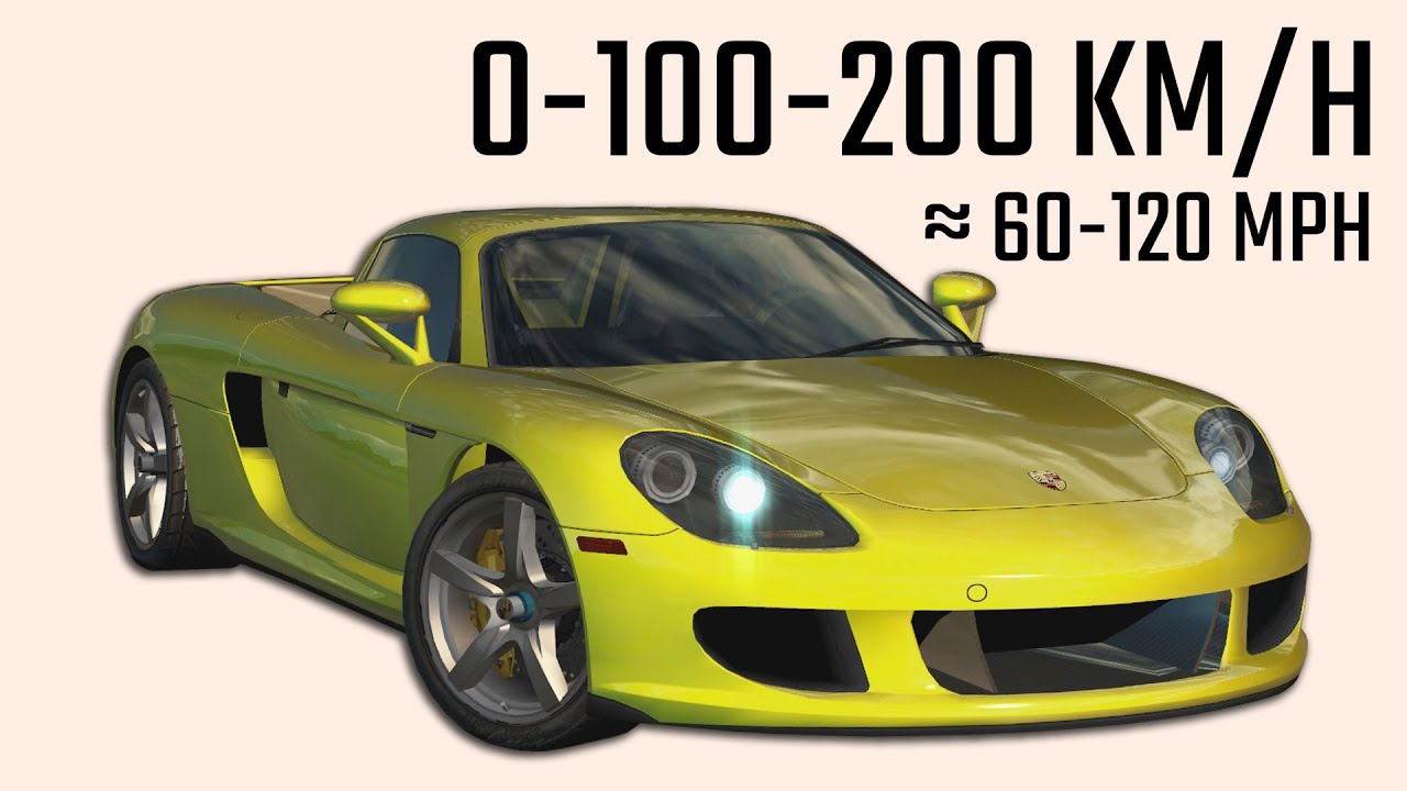 Porsche Carrera GT - Acceleration in 15 Games