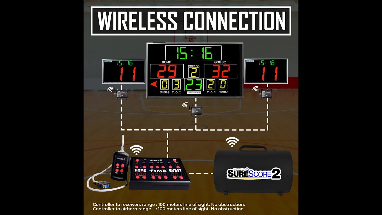 Innovatronix Next Gen - SureScore 2 Portable Wireless Basketball Scoreboard &ndash; Digital Scoring System