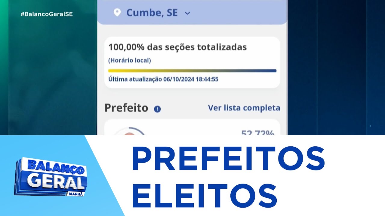 Confira os prefeitos eleitos nos municípios de Sergipe - Balanço Geral Manhã