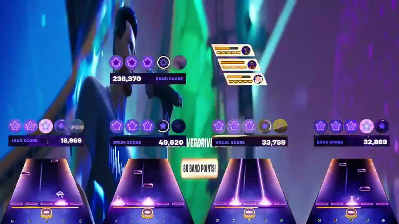 OG (Future Remix) by Epic Games - [Fortnite] Full Band FC #3598