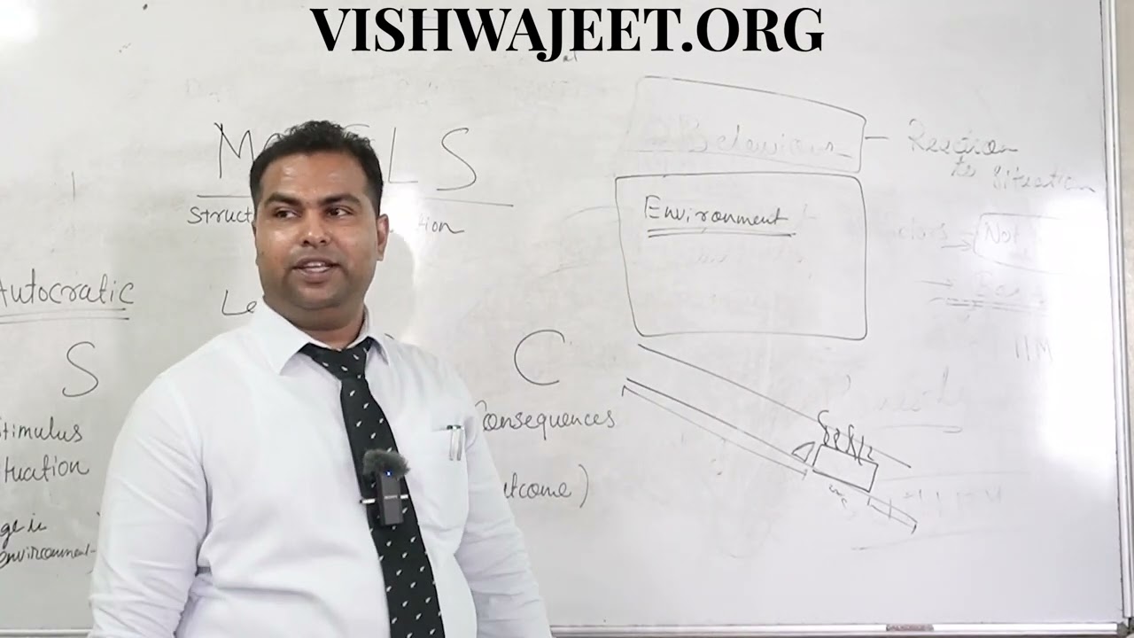 SOBC model : stimulus Organism Behaviour Consequences model of Organizational Behaviour