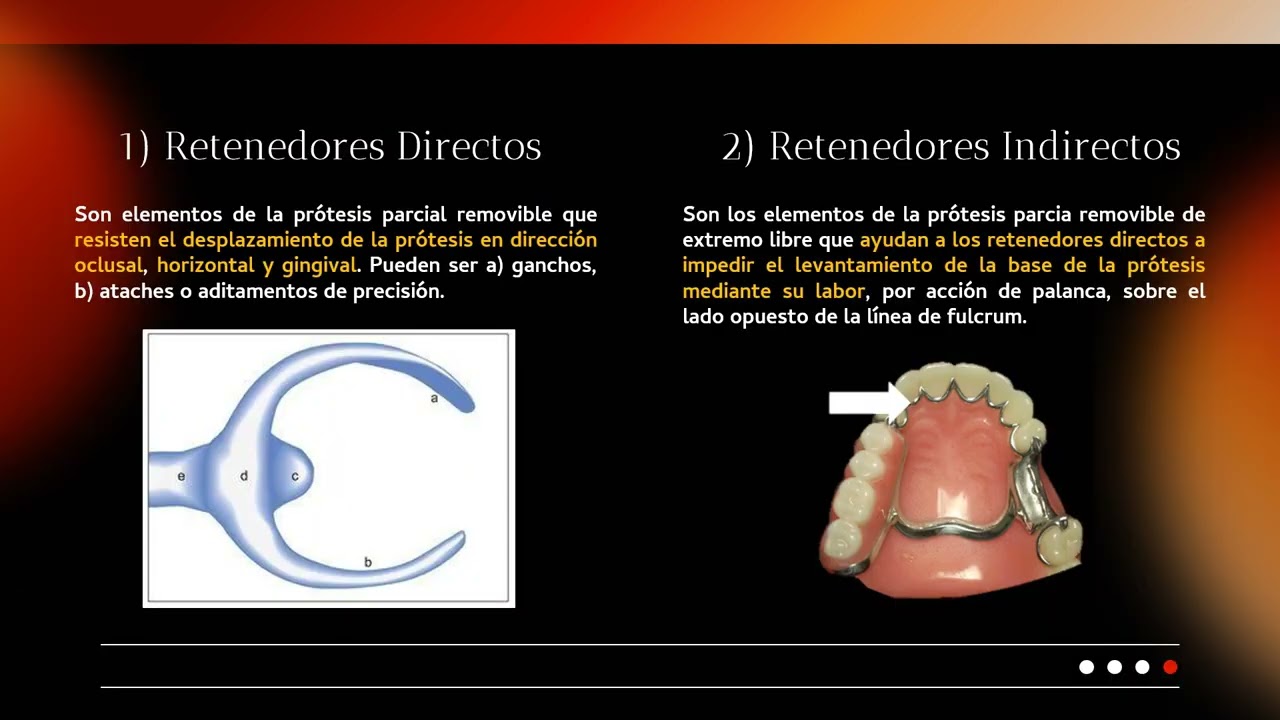 Prótesis Removible