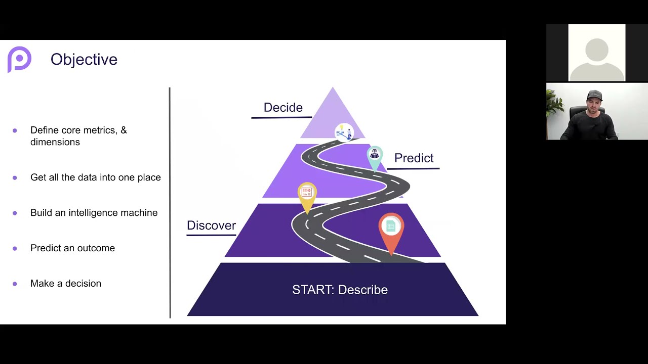 Using Data to Power Your Business: How to Gain Insight & Make Data-Driven Decisions