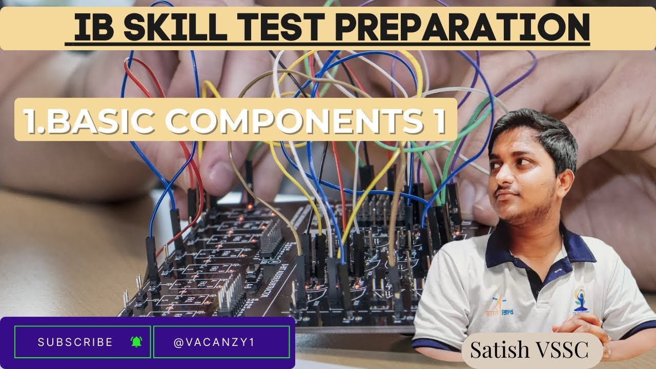 IB Skill Test Questions & Pattern | Most Expected Questions | Complete Preparation Guide