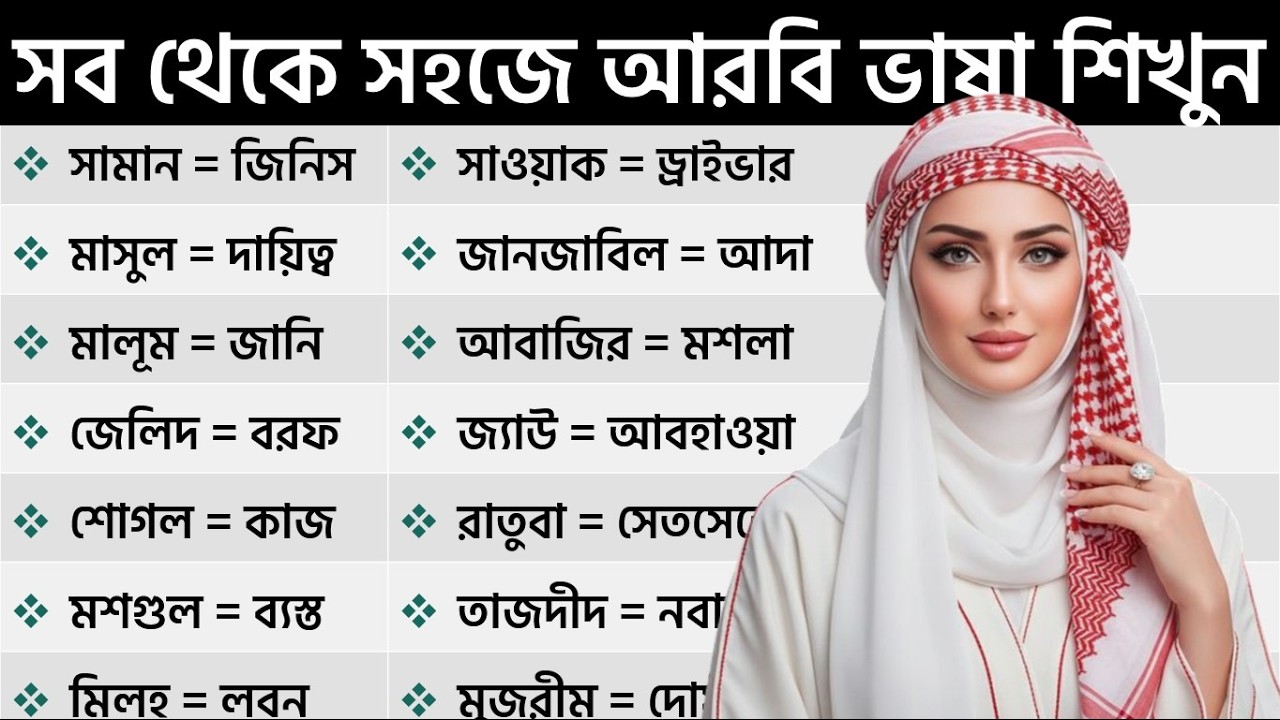 সব থেকে সহজে আরবি ভাষা শিখুন। Bangla to arabic