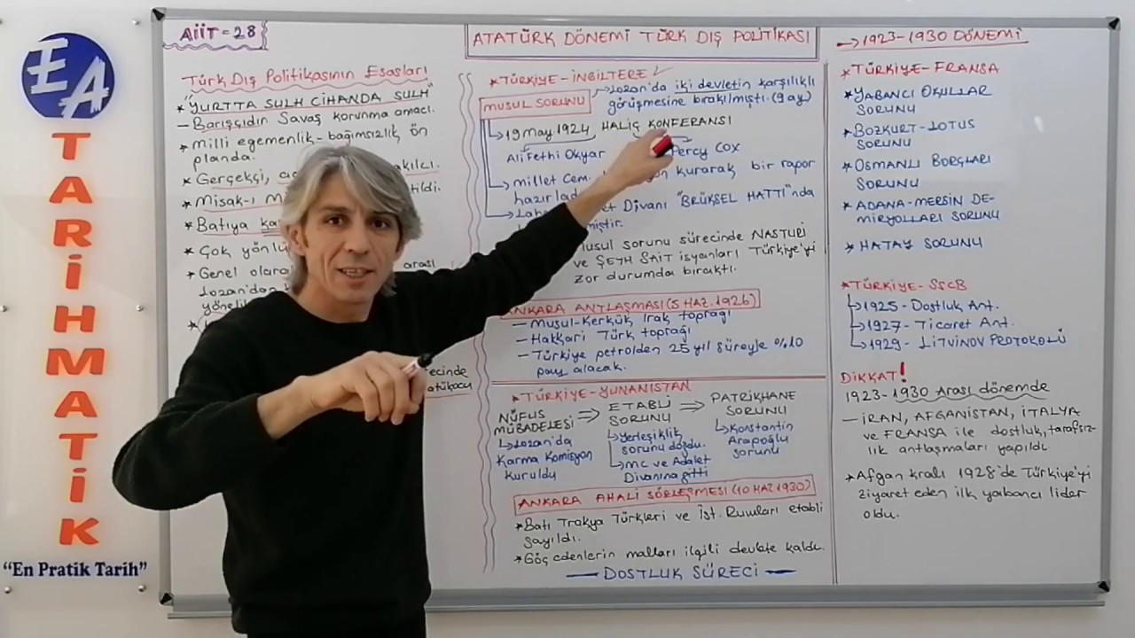92) ATATÜRK DÖNEMİ DIŞ POLİTİKA I - ERKAN AYRANCI (2022)