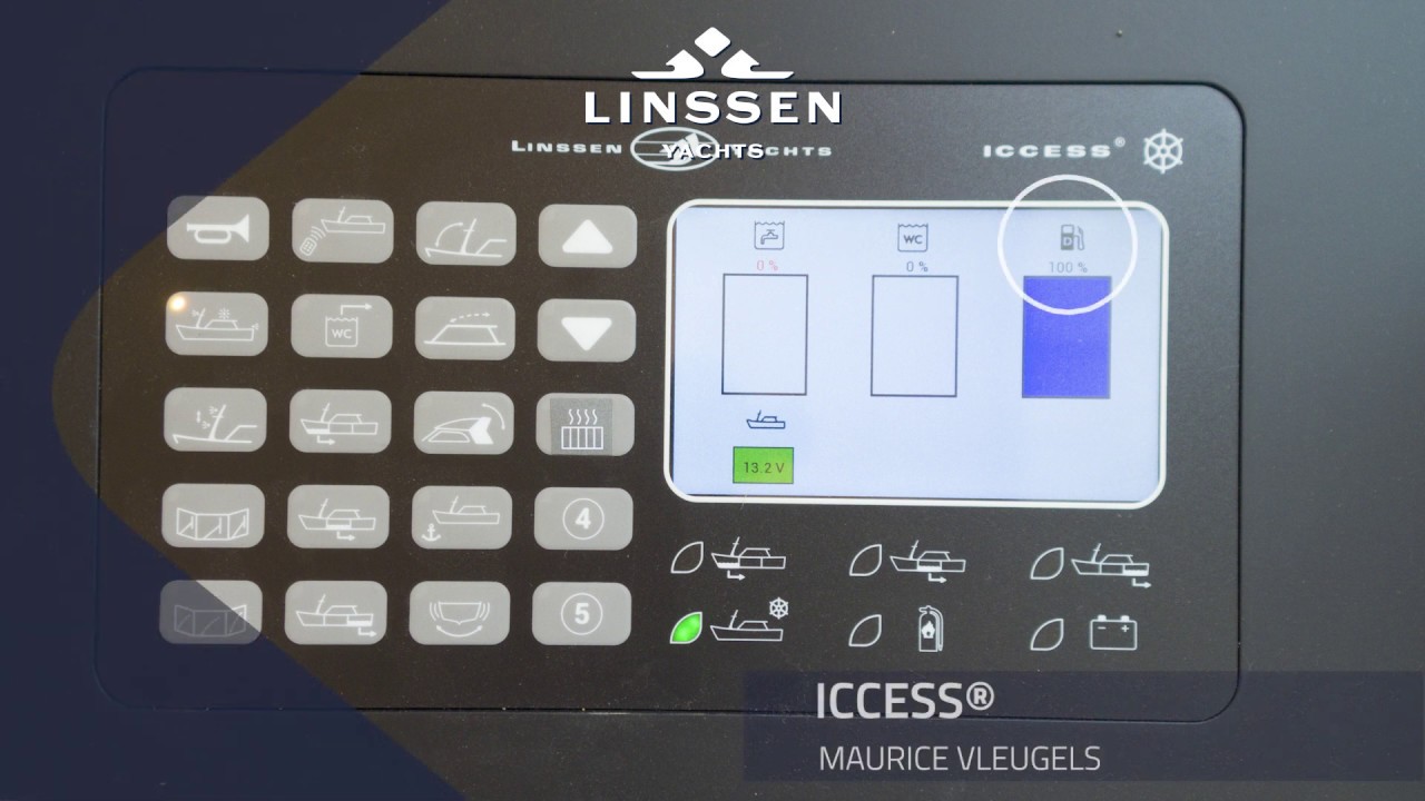 Linssen Yachts ICCESS DE