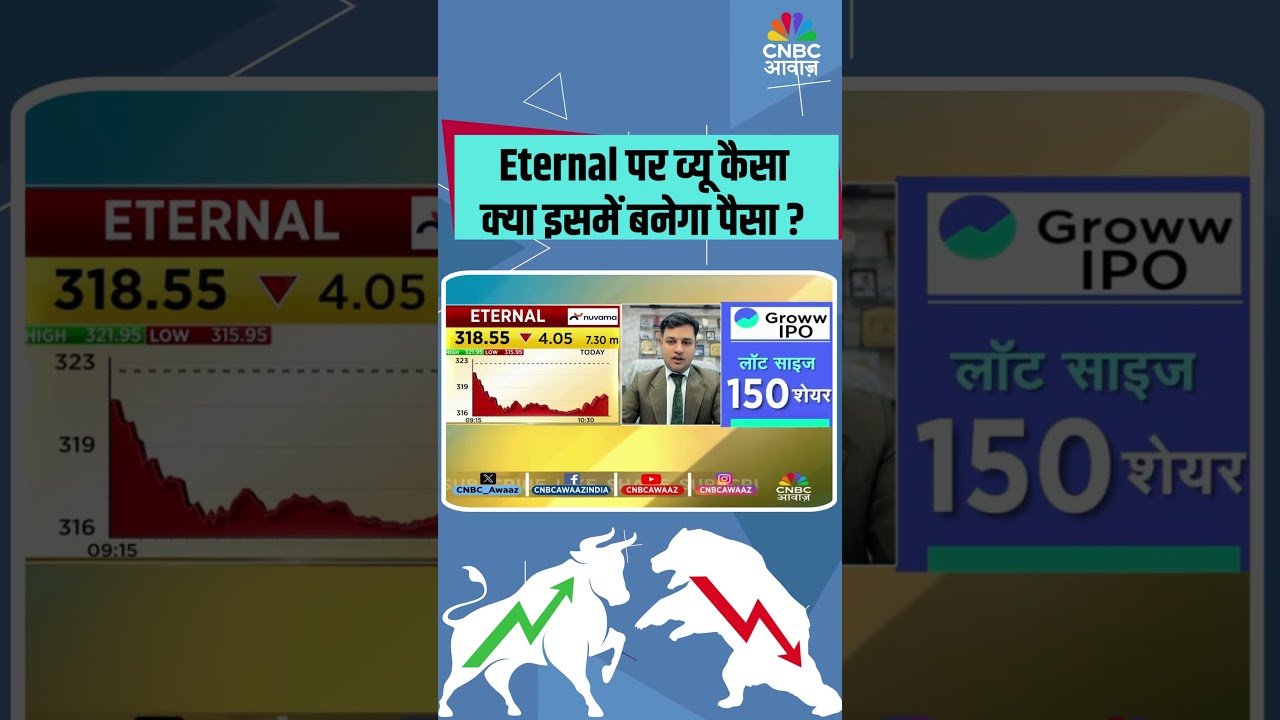 Eternal पर व्यू कैसा, क्या इसमें बनेगा पैसा ?  #AwaazMarkets #NSE #BSE #StockMarketIndia