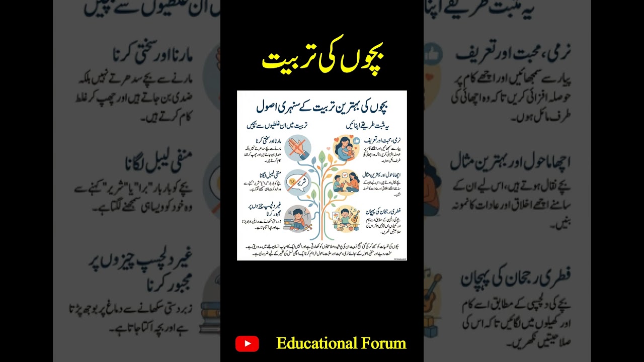 Strong Personality Starts in Childhood | Parenting Guide | Educational Forum
