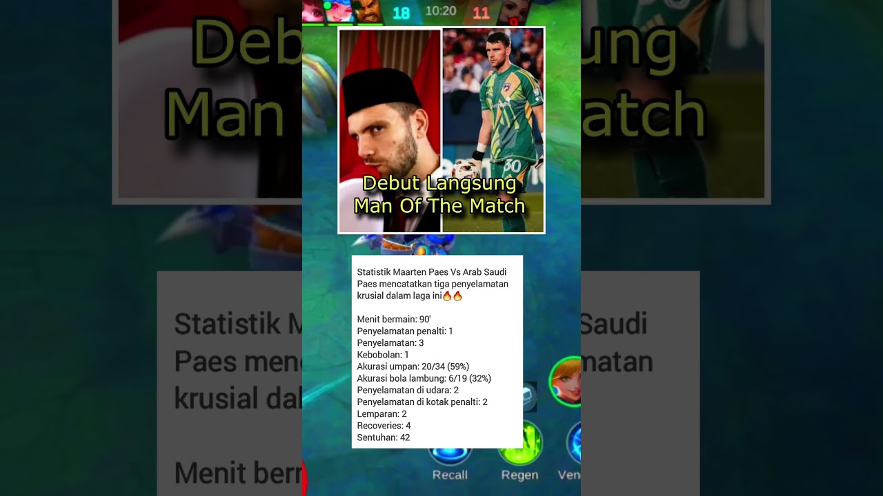 Statistik Maarten Paes Man Of The Match Indonesia Vs Arab Saudi