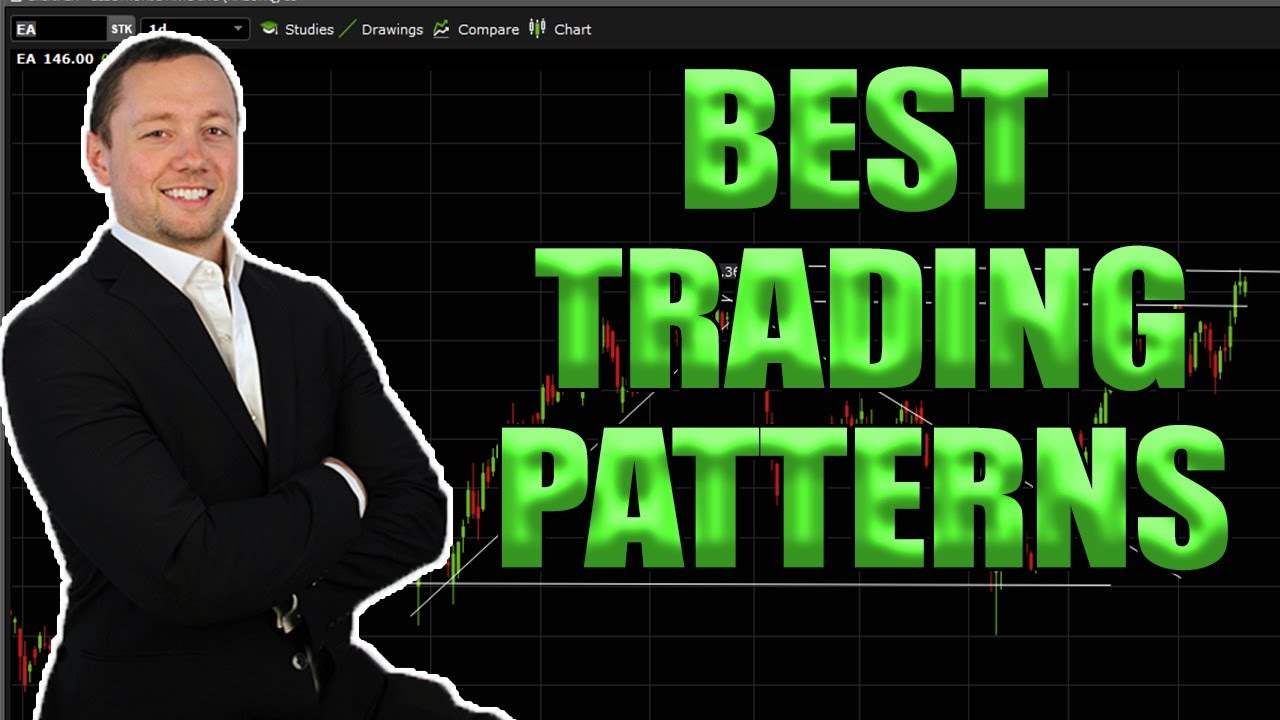 My Favorite Chart Patterns for Technical Analysis