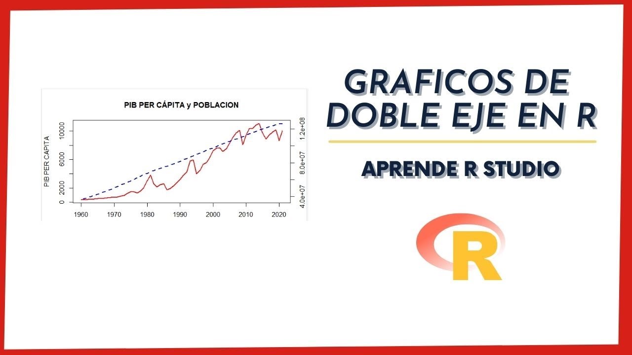 Gráficos de doble EJE en R | Aprende a programar en R desde 0 | Clase 15