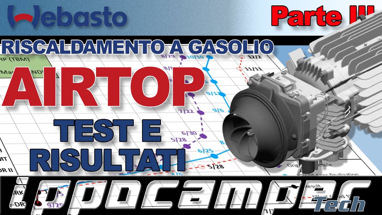 Riscaldamento a Gasolio Webasto AirTop 55 - TEST e Risultati - PARTE III