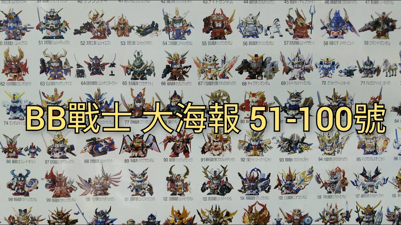 BB戰士 與我  51-100號介紹 Z plus S gundam 百式改 轉做武士騎士 大海報