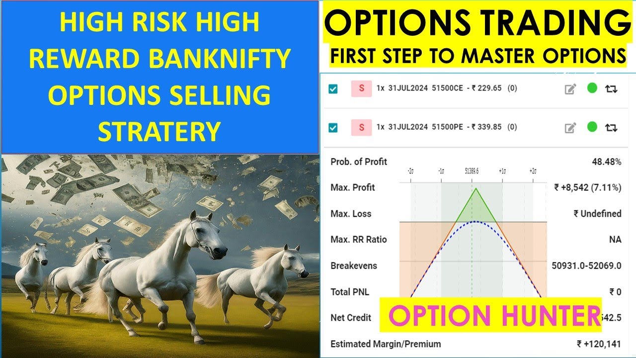 Short Straddle Strategy in bank nifty