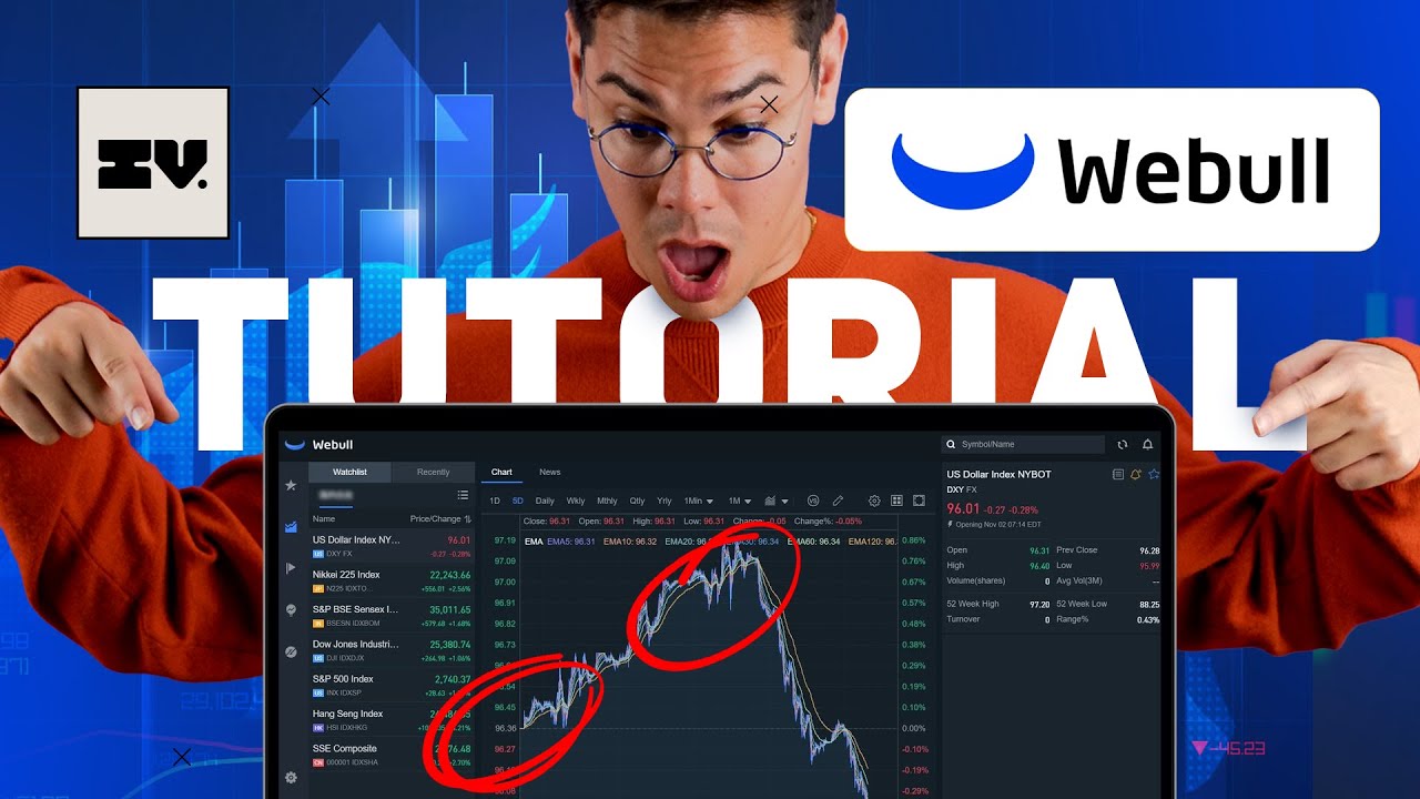 Cómo usar Webull: Guía completa para Principiantes | Tutorial 2022