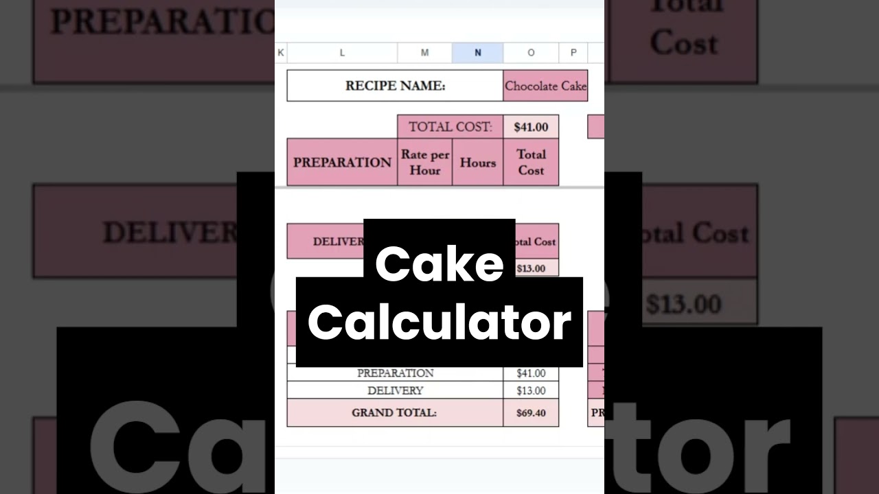 Cake Pricing Guide, Cake Cost Calculator, Cake Calculation for Beginners, Bakery Price Calculator