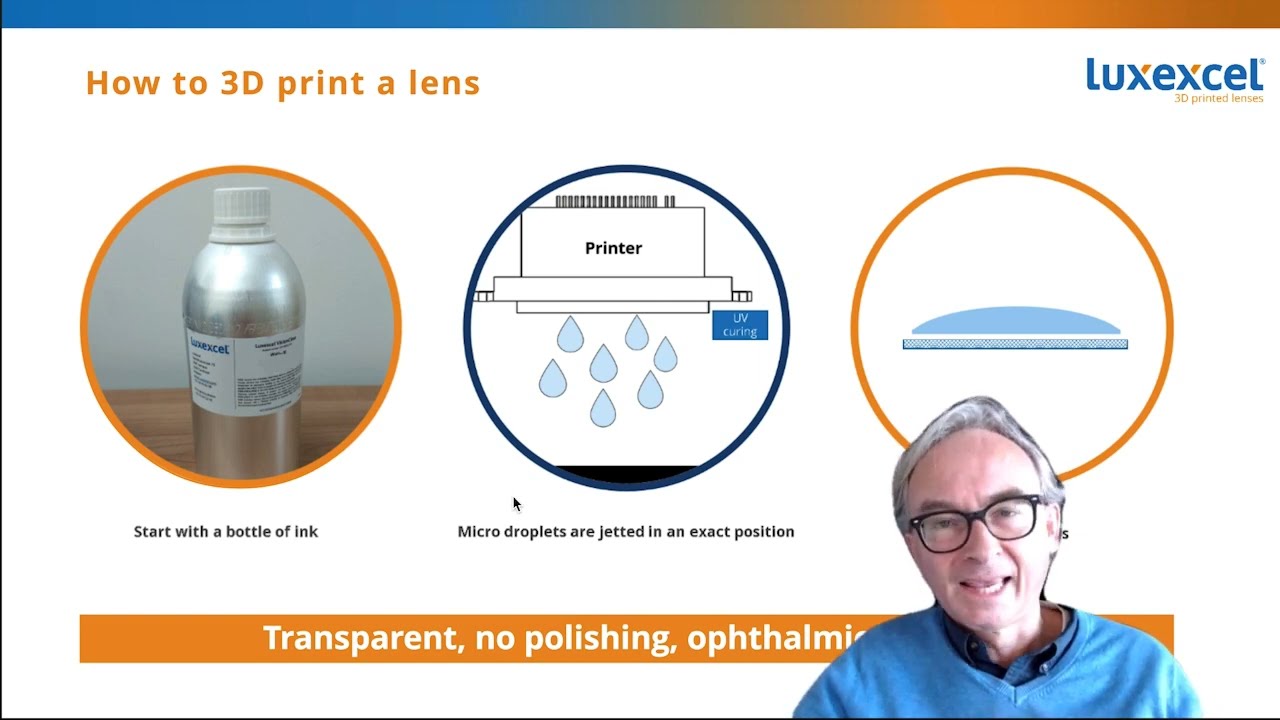 Luxexcel SPIE Invited Talk 2022 - Creating Attractive Prescription Smart Eyewear