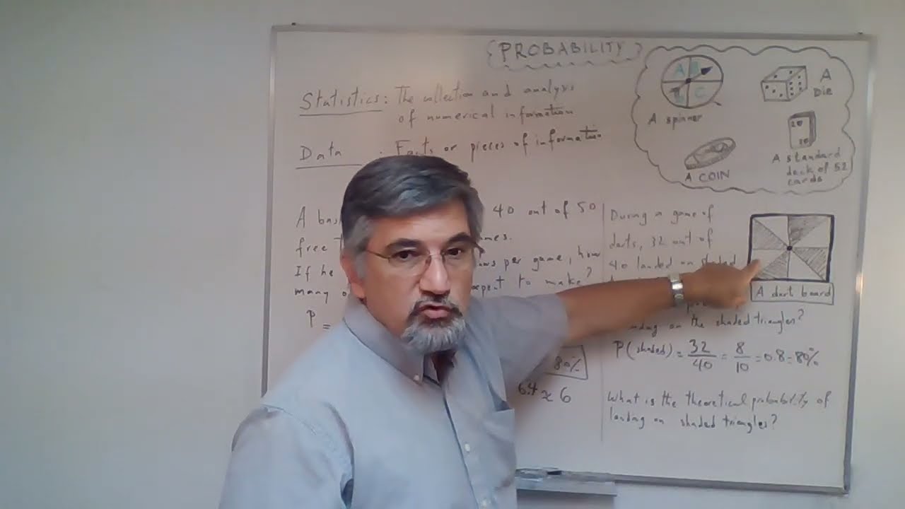 Chapter 2 - Probability: Statistics & Probability Sec. 4| MBF3C1-Foundations for College Mathematics