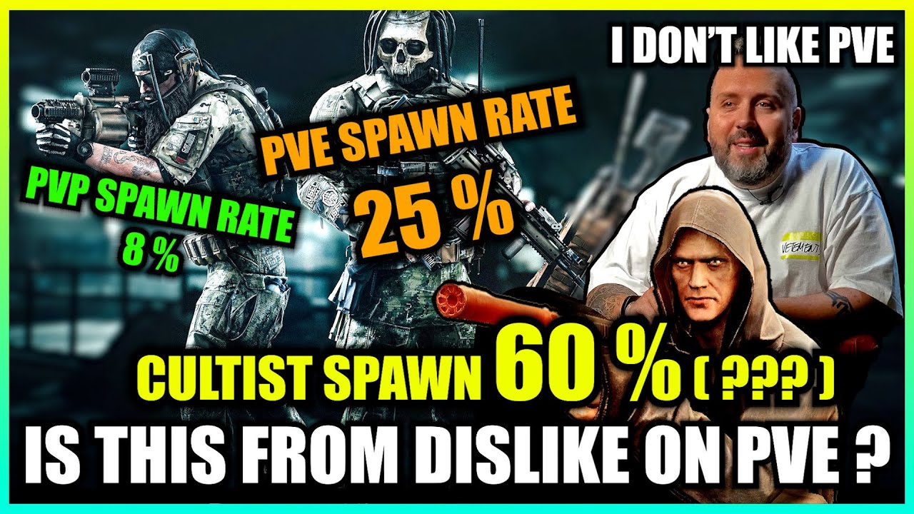 Is PVE Being Punished Intentionally with Boss Spawn Chances?