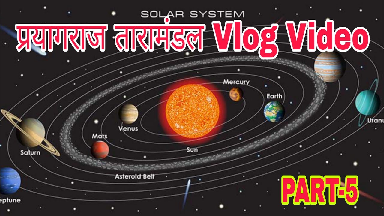 शनि ग्रह की बनावट। सौर मंडल में शनि ग्रह की स्थिति। शनि ग्रह की ये बात। Taramandal Allahabad PART-5