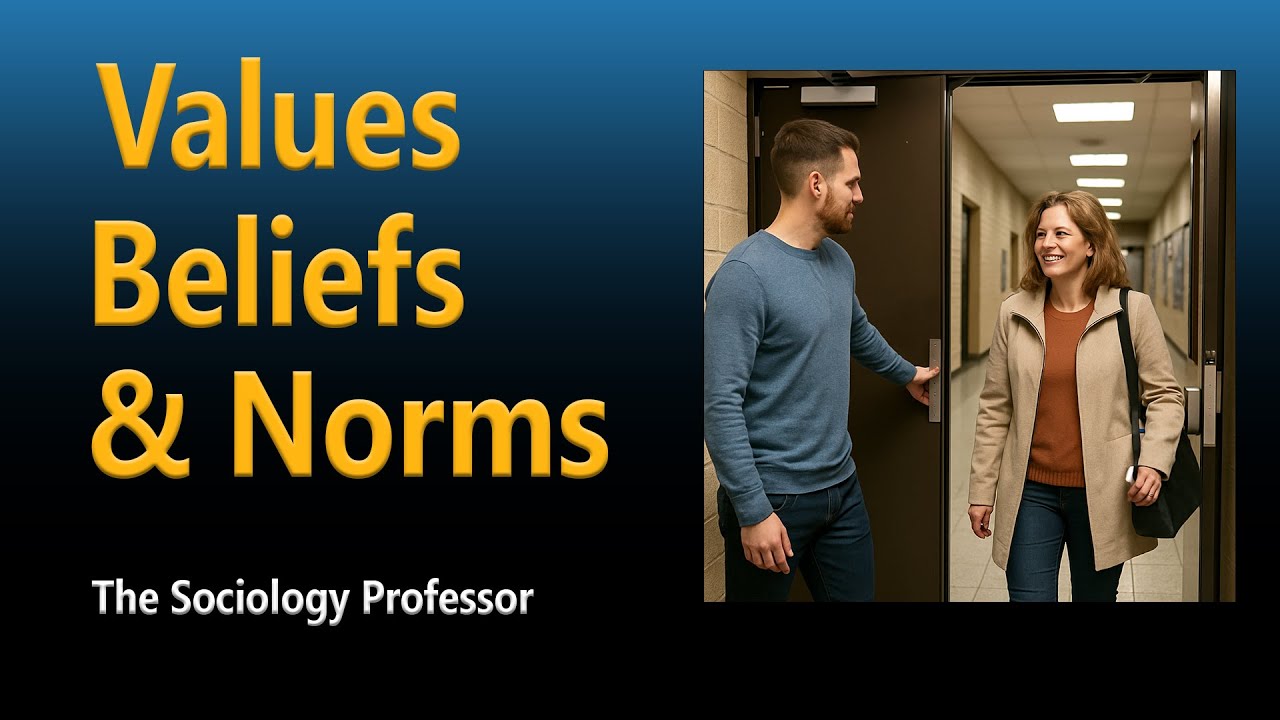 Culture: Values, Beliefs, and Social Norms
