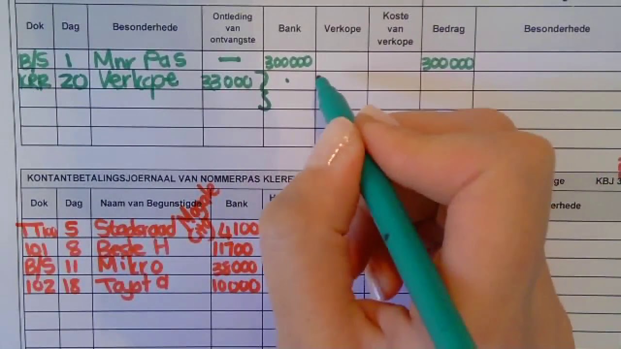 Gr 9 KOJ en KBJ 2
