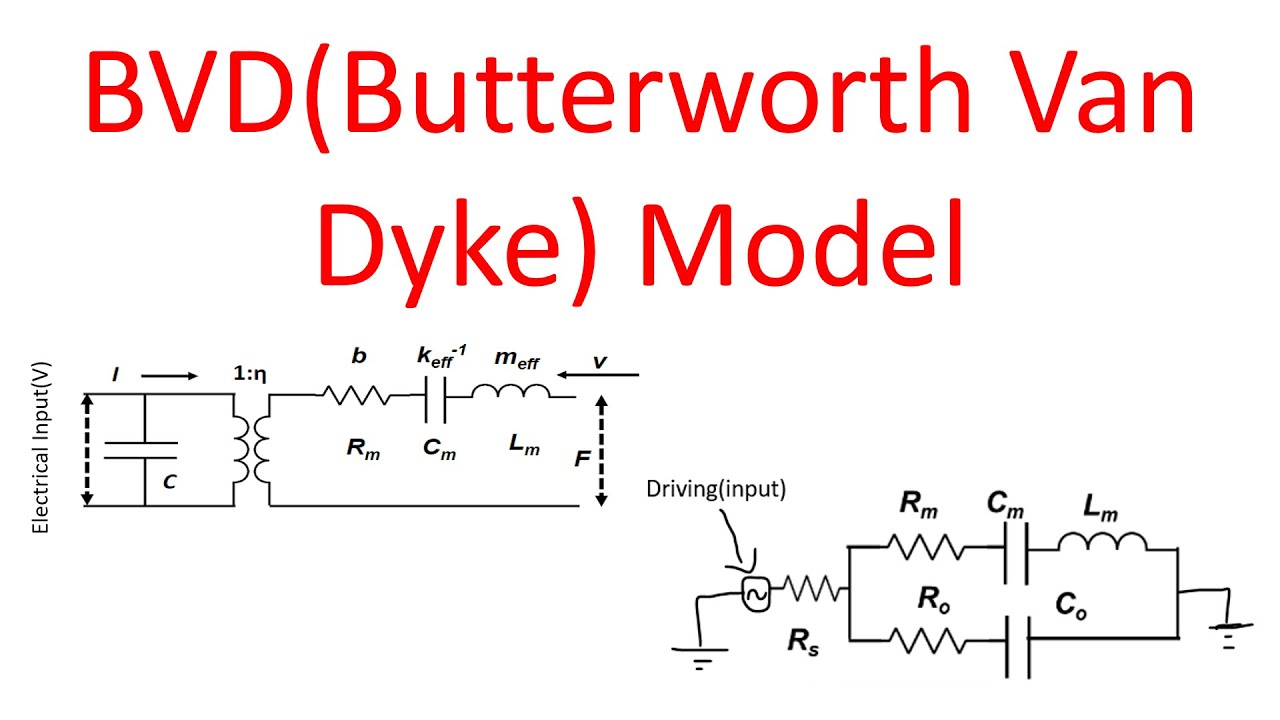 BVD(Butterworth Van Dyke) Model