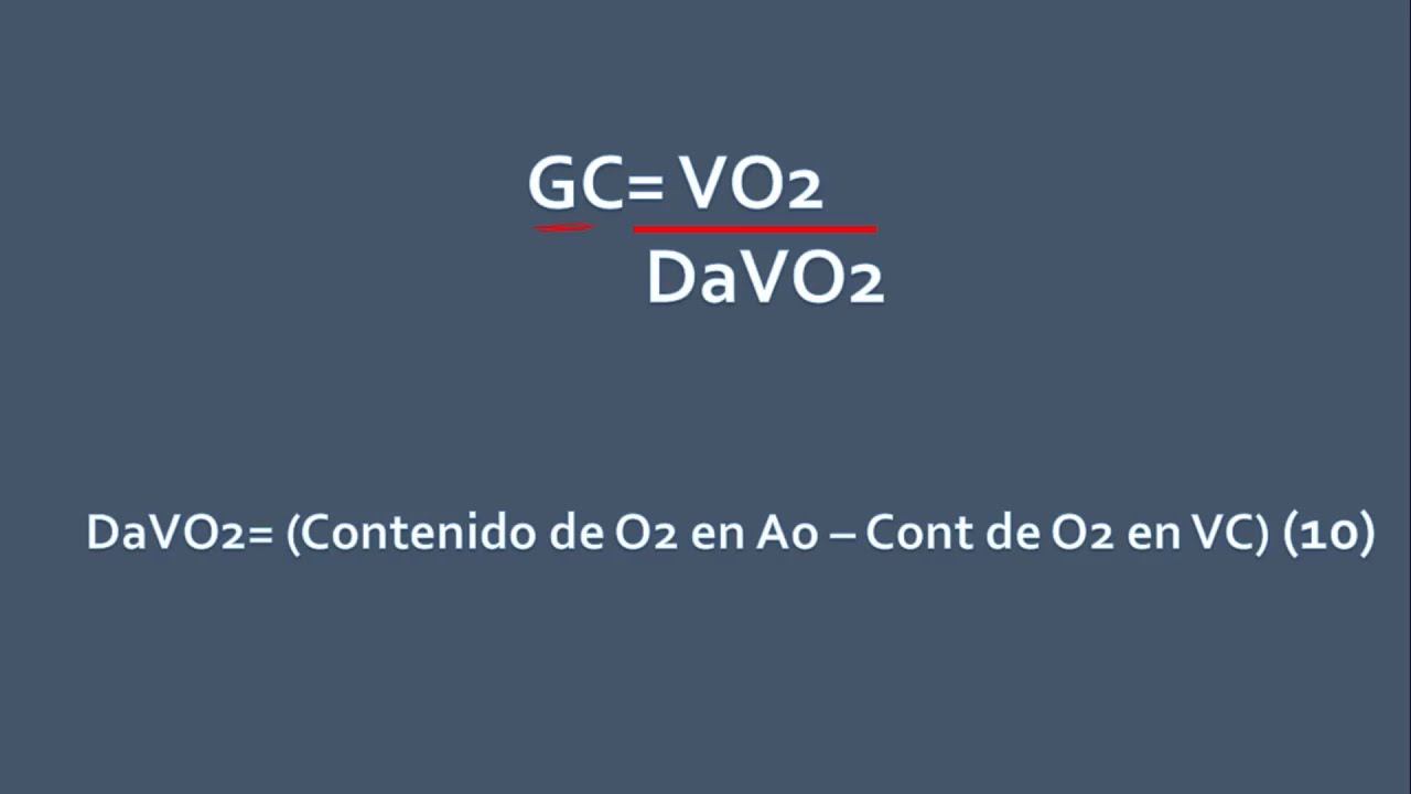 Gasto cardíaco por Hemodinamia | Cateterismo Cardíaco | Principio de Fick
