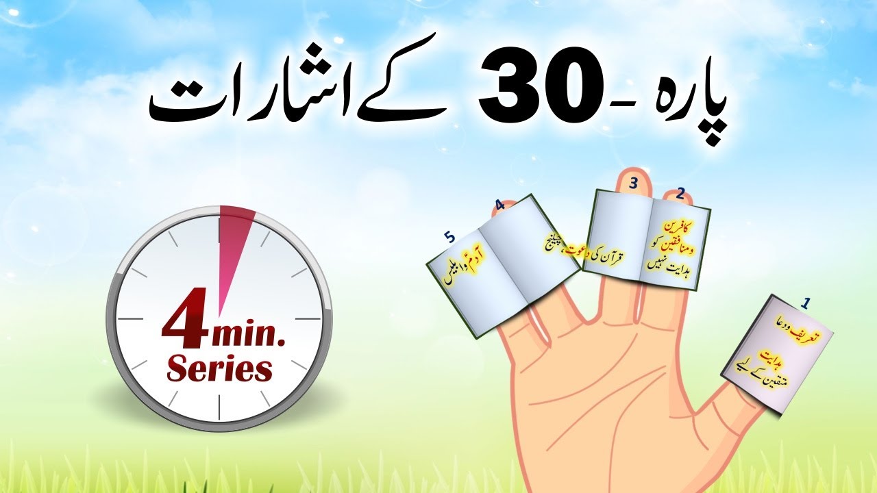 Quran Summary | Juz/part - 30 | پاره 30 كا خلاصه | Urdu | Prof. Abdulazeez Abdulraheem
