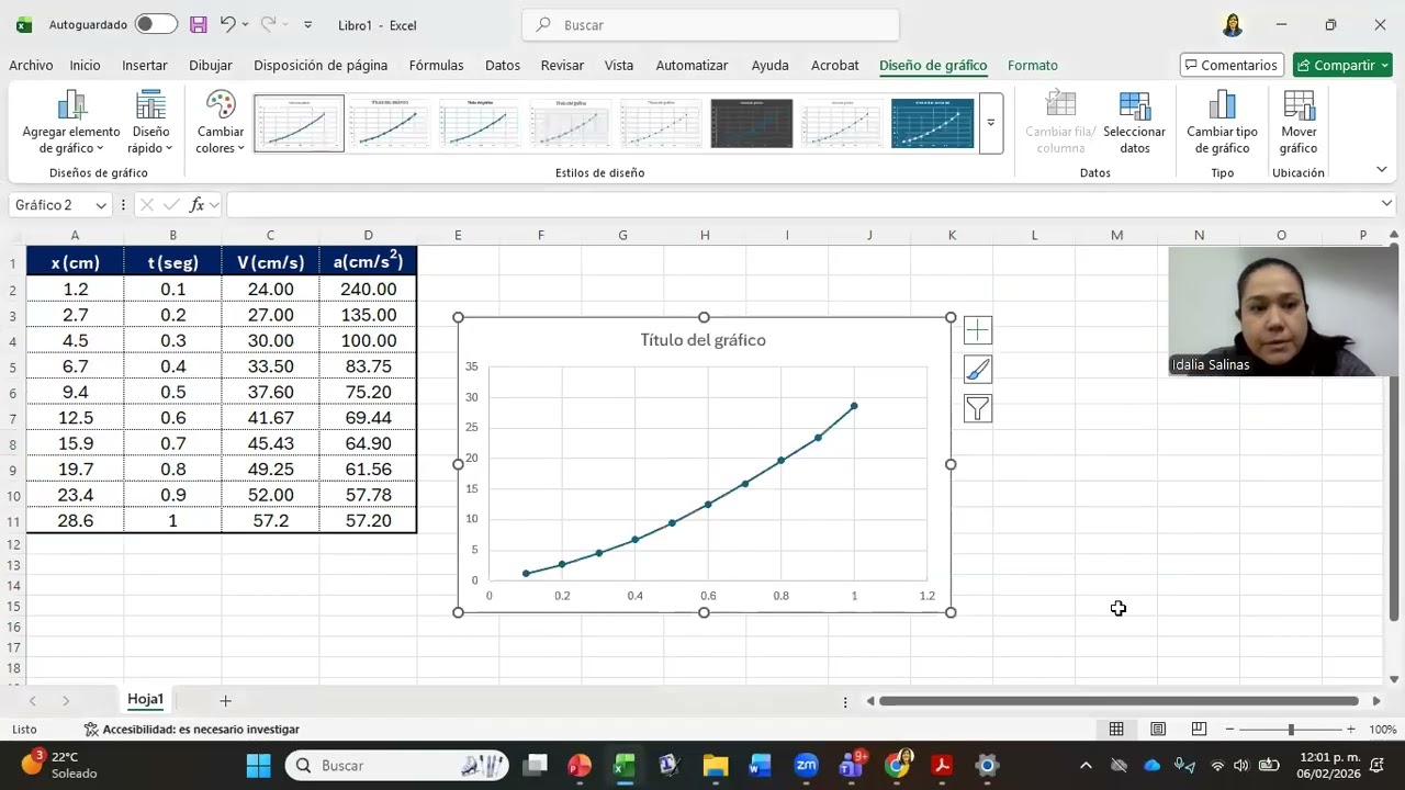 Apoyo tablas y graficos Excel