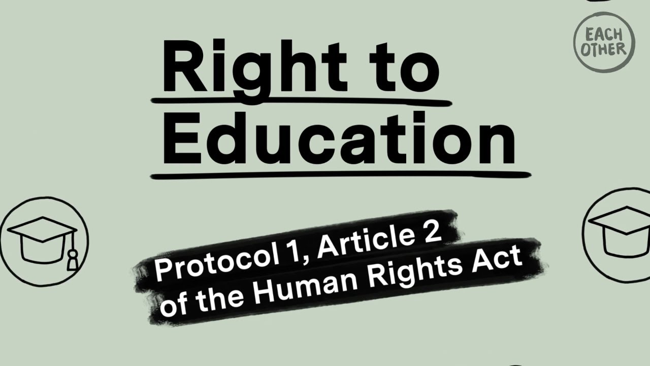 The right to education explained in 2 minutes!