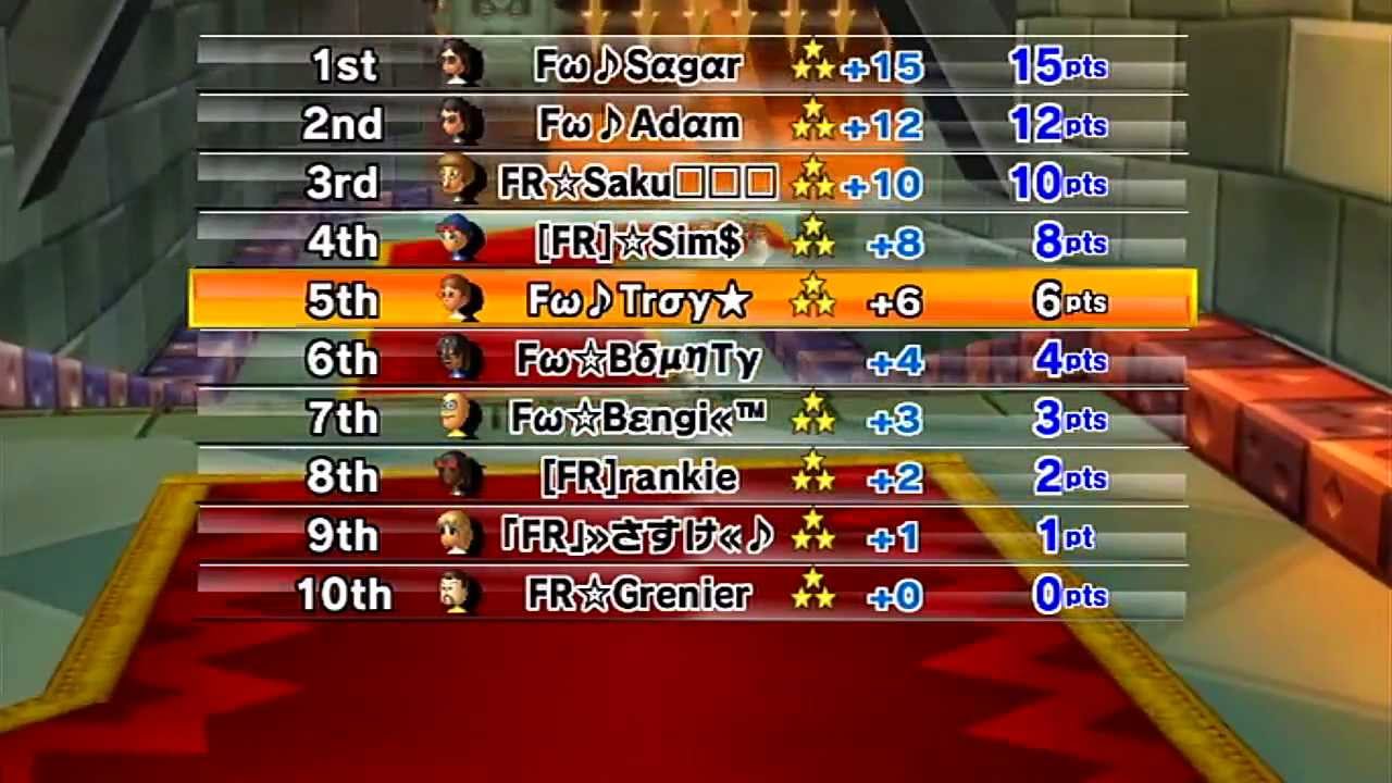 [MKWii] F&omega; vs France (Skype Call / Entire War)
