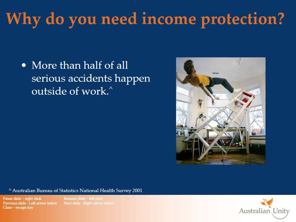 What is personal risk insurance