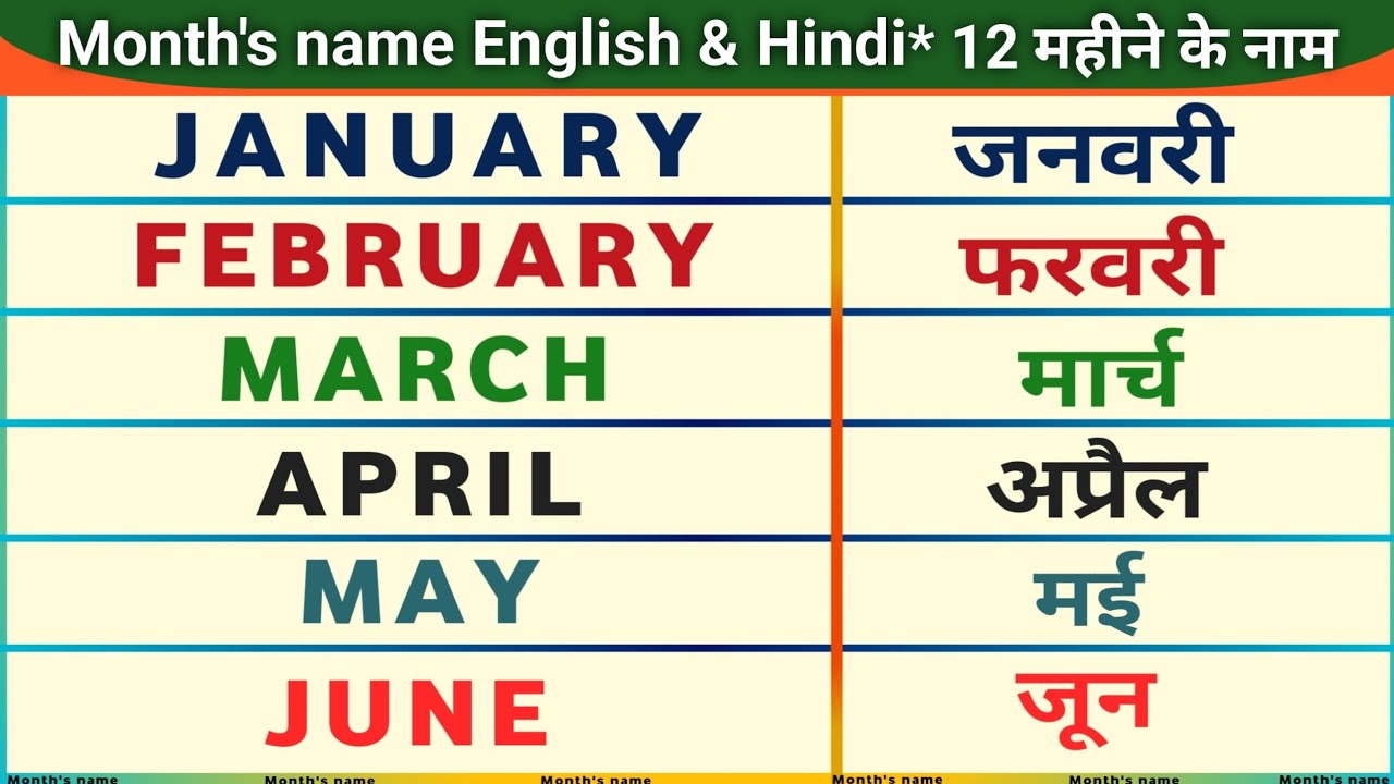 January February | January February english me | Month's name | Mahi kumari | Ramco tv 06